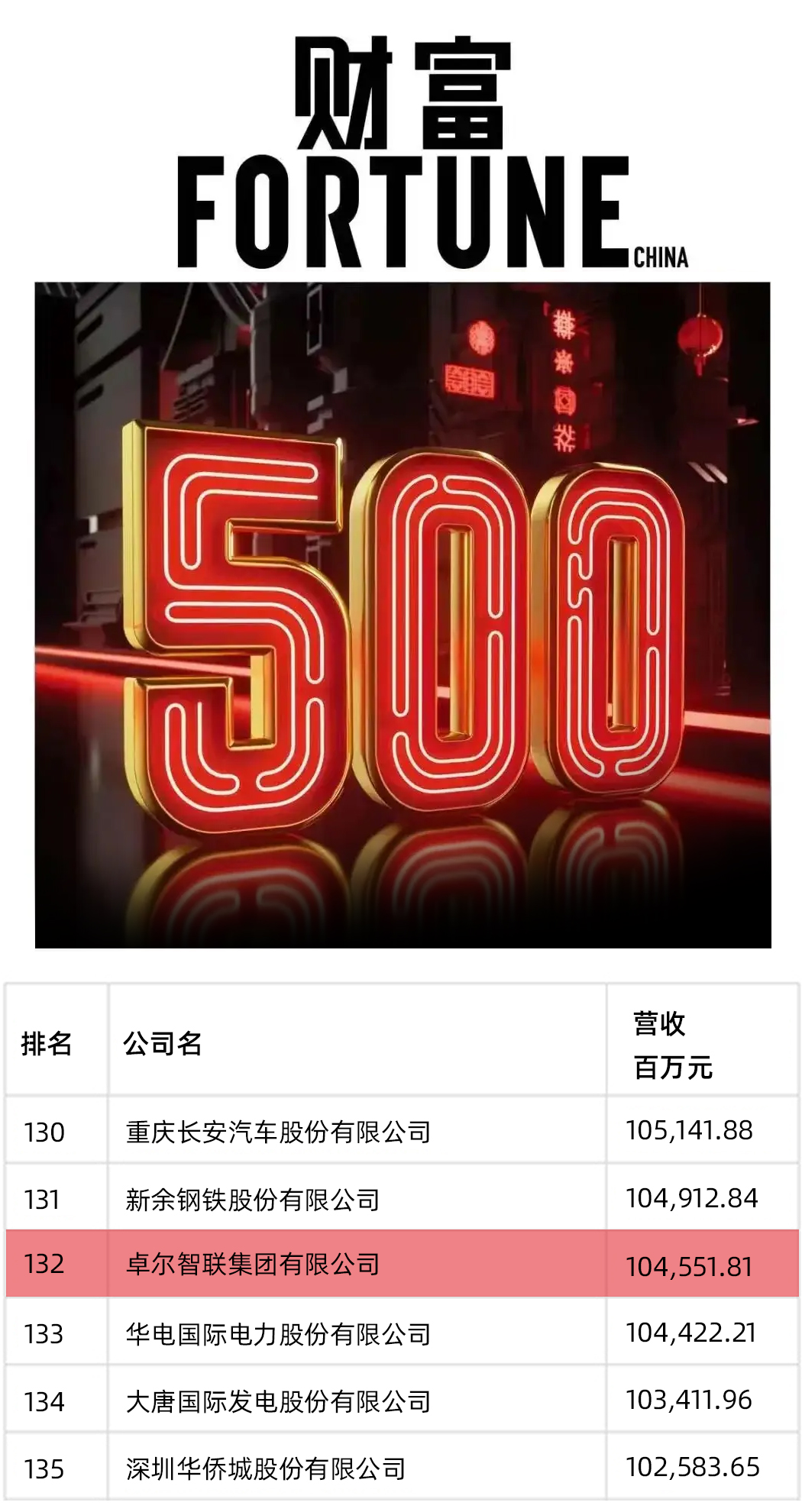 &#40857;&#56;&#45;&#108;&#111;&#110;&#103;&#56;&#40;&#20013;&#22269;&#41;&#21807;&#19968;&#23448;&#26041;&#32593;&#31449;&#45;&#31185;&#25216;&#39046;&#33322;&#31449;